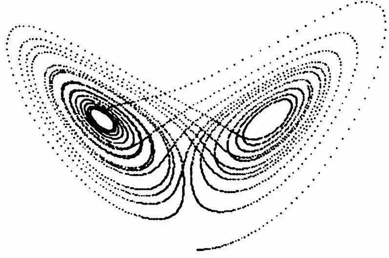 数学在现代科技的应用,现代数学包含的内容