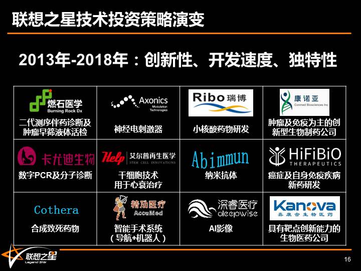 跟泡沫共舞,与泡沫共舞