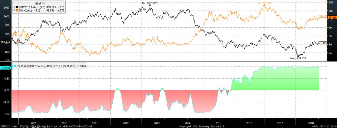 未来黄金市场的发展趋势如何,当下黄金市场分析