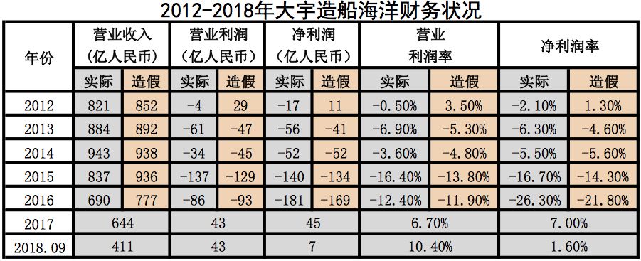 郑立国告捷案例,郑建立丰功伟业