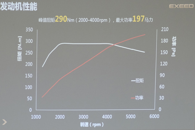 奇瑞1.6tgdi发动机拆解,奇瑞捷途x90plus1.6t发动机视频