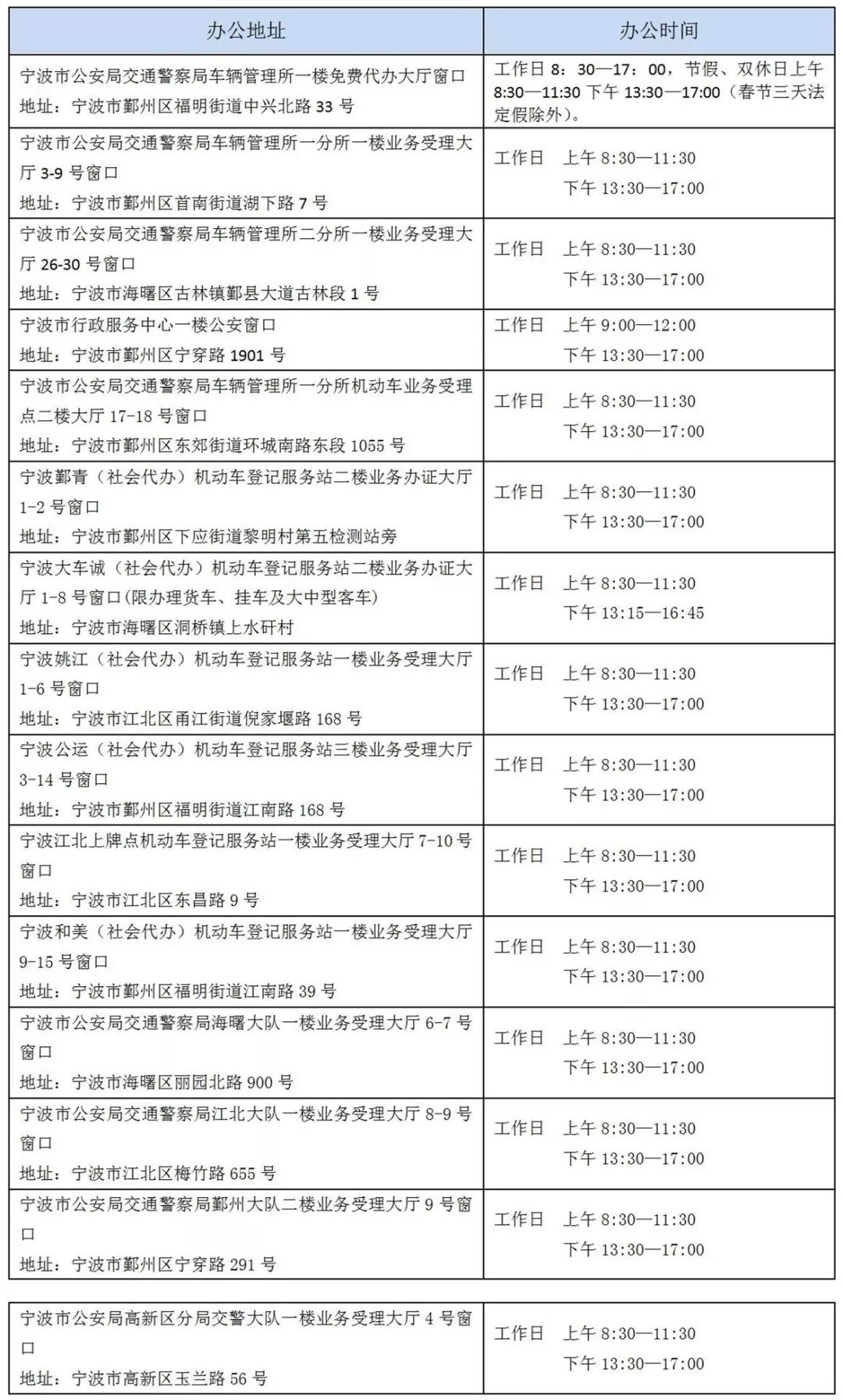 新车6年怎么申领年检标,6年车年检如何网上申领检验标志
