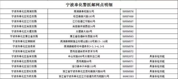 新车6年怎么申领年检标,6年车年检如何网上申领检验标志
