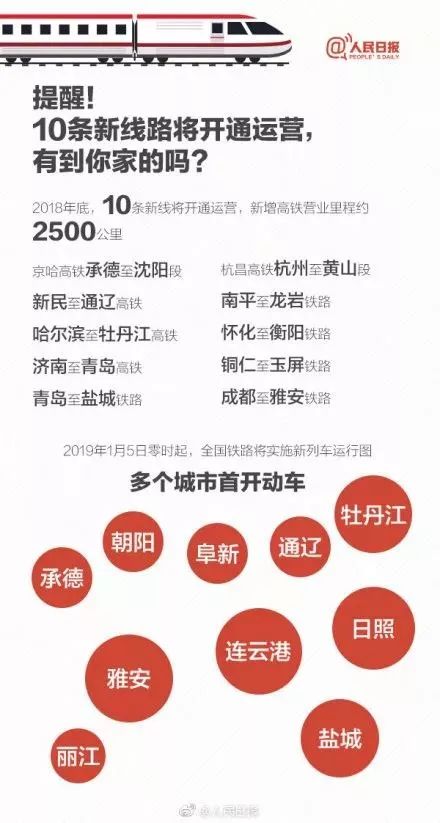 春运火车票今日开卖,2020春运火车票今起开售新闻