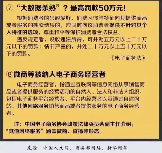 代购微商要紧张了！国家正式出手，1月1日起实施！