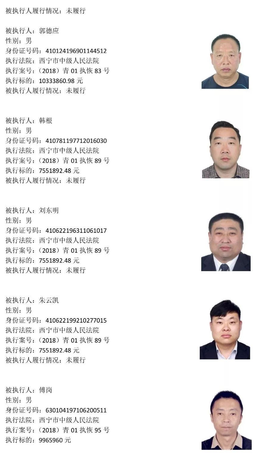 西宁225名老赖名单 (西宁市2019第一批老赖黑名单)