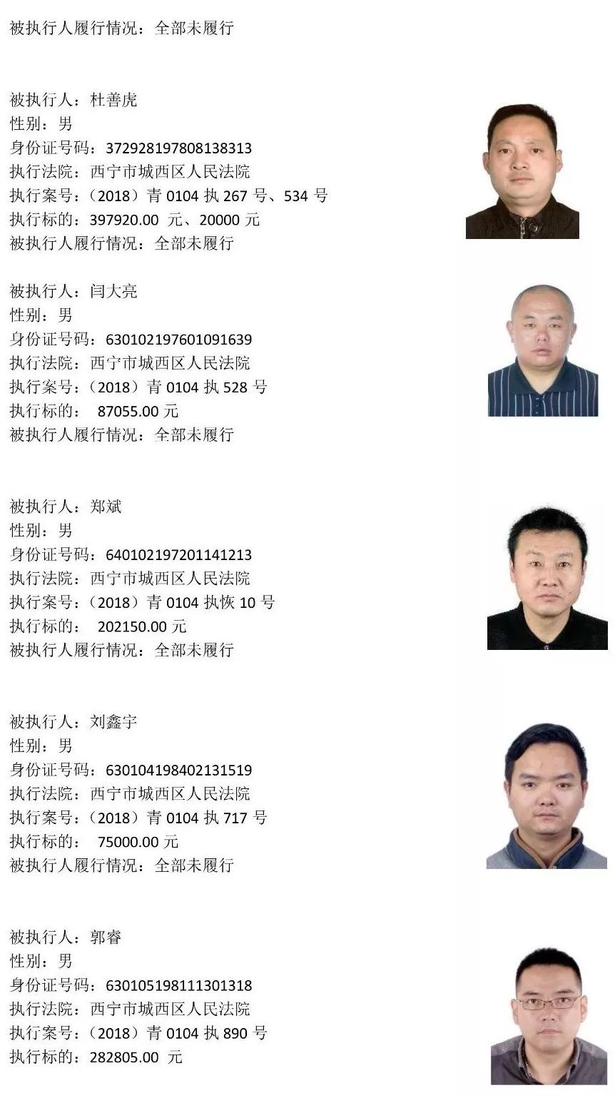 西宁225名老赖名单 (西宁市2019第一批老赖黑名单)