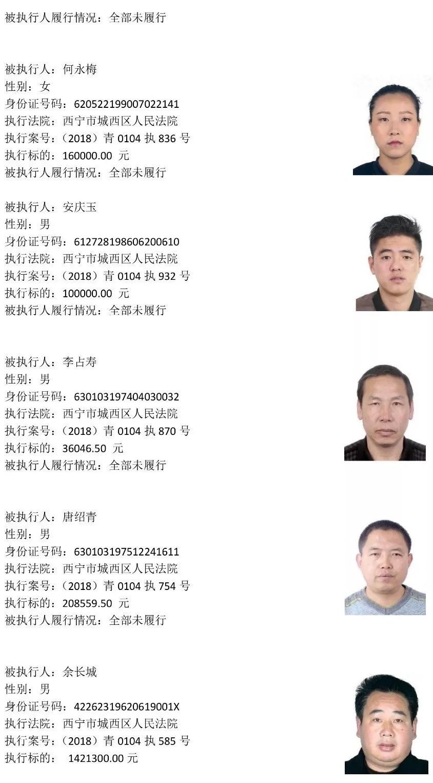 西宁225名老赖名单 (西宁市2019第一批老赖黑名单)