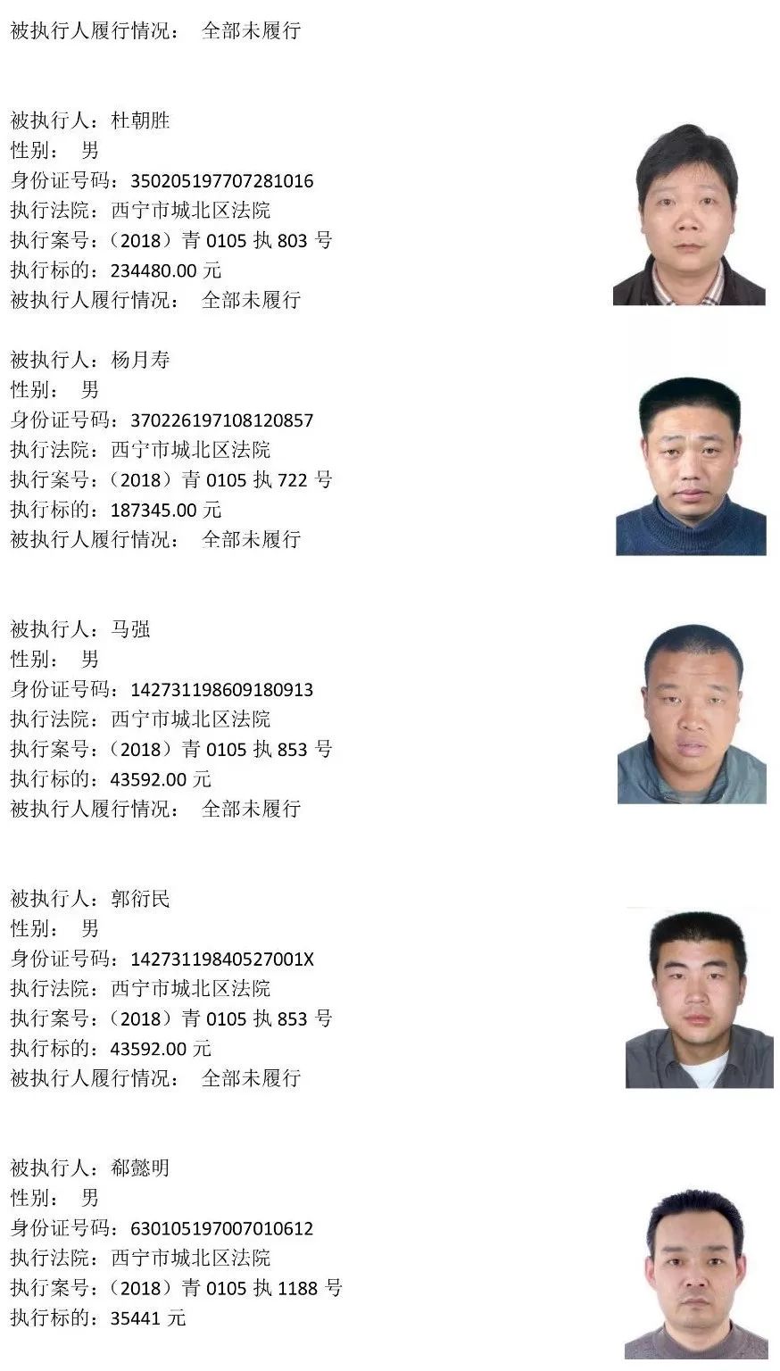 西宁225名老赖名单 (西宁市2019第一批老赖黑名单)