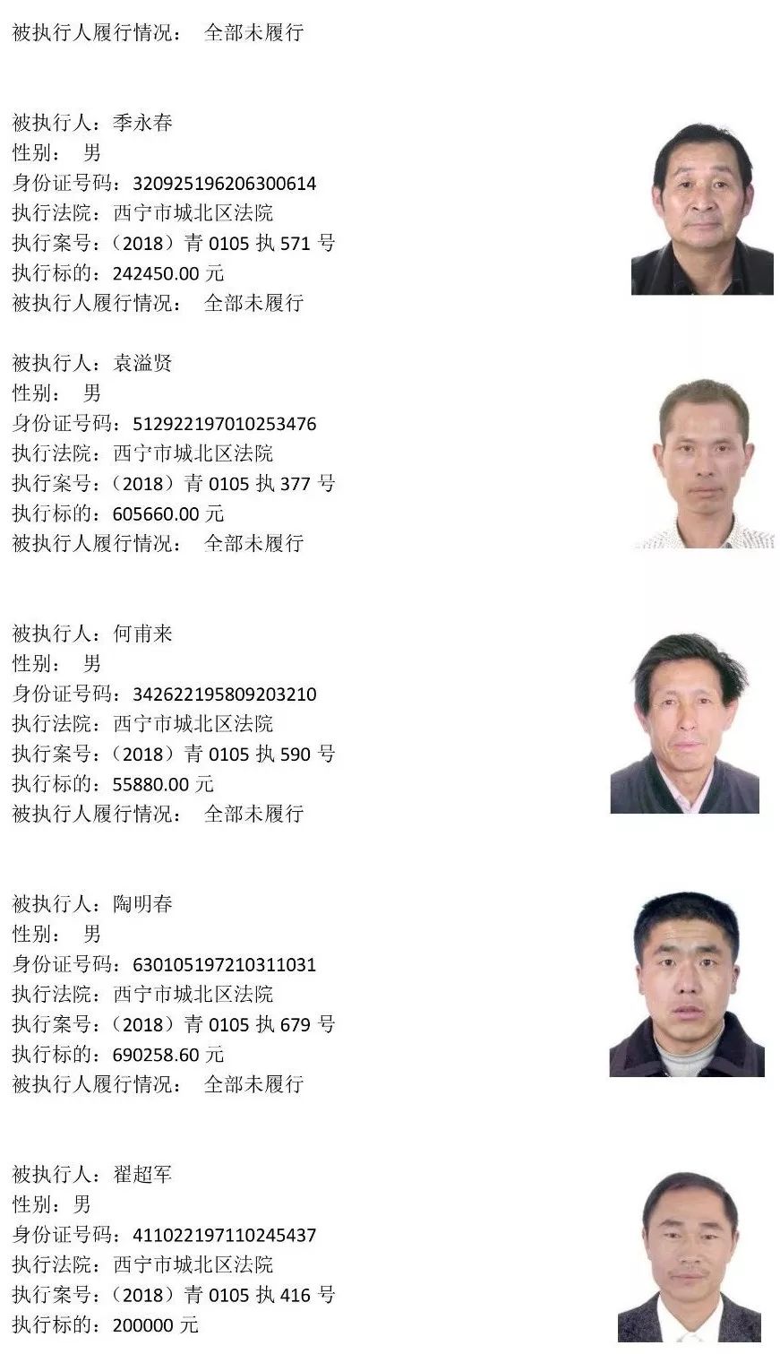西宁225名老赖名单 (西宁市2019第一批老赖黑名单)