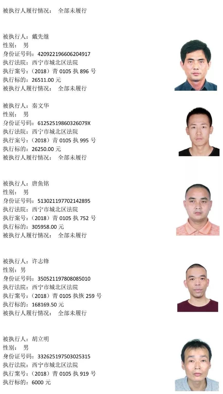 西宁225名老赖名单 (西宁市2019第一批老赖黑名单)