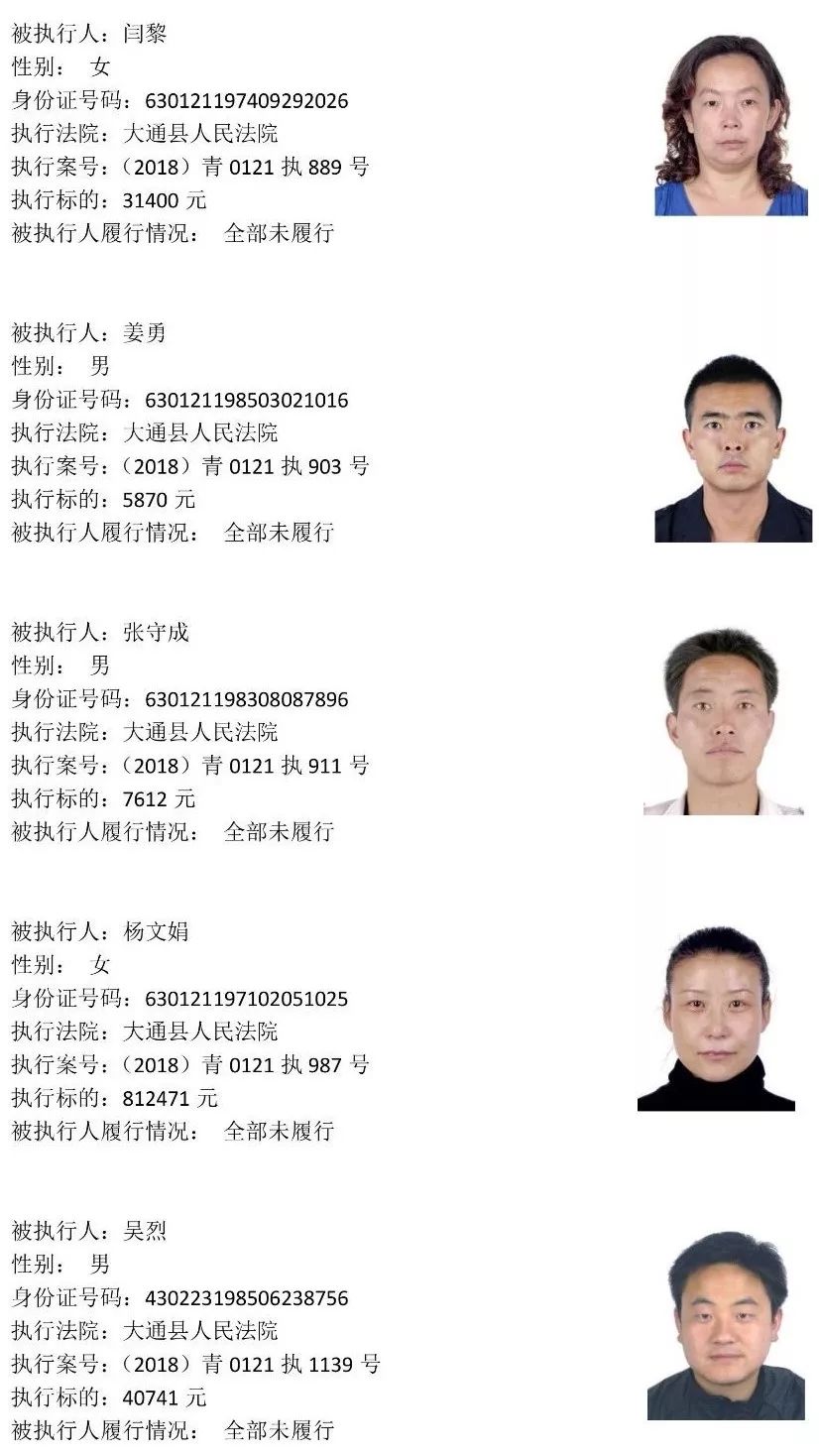 西宁225名老赖名单 (西宁市2019第一批老赖黑名单)