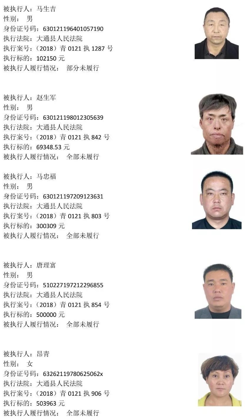 西宁225名老赖名单 (西宁市2019第一批老赖黑名单)