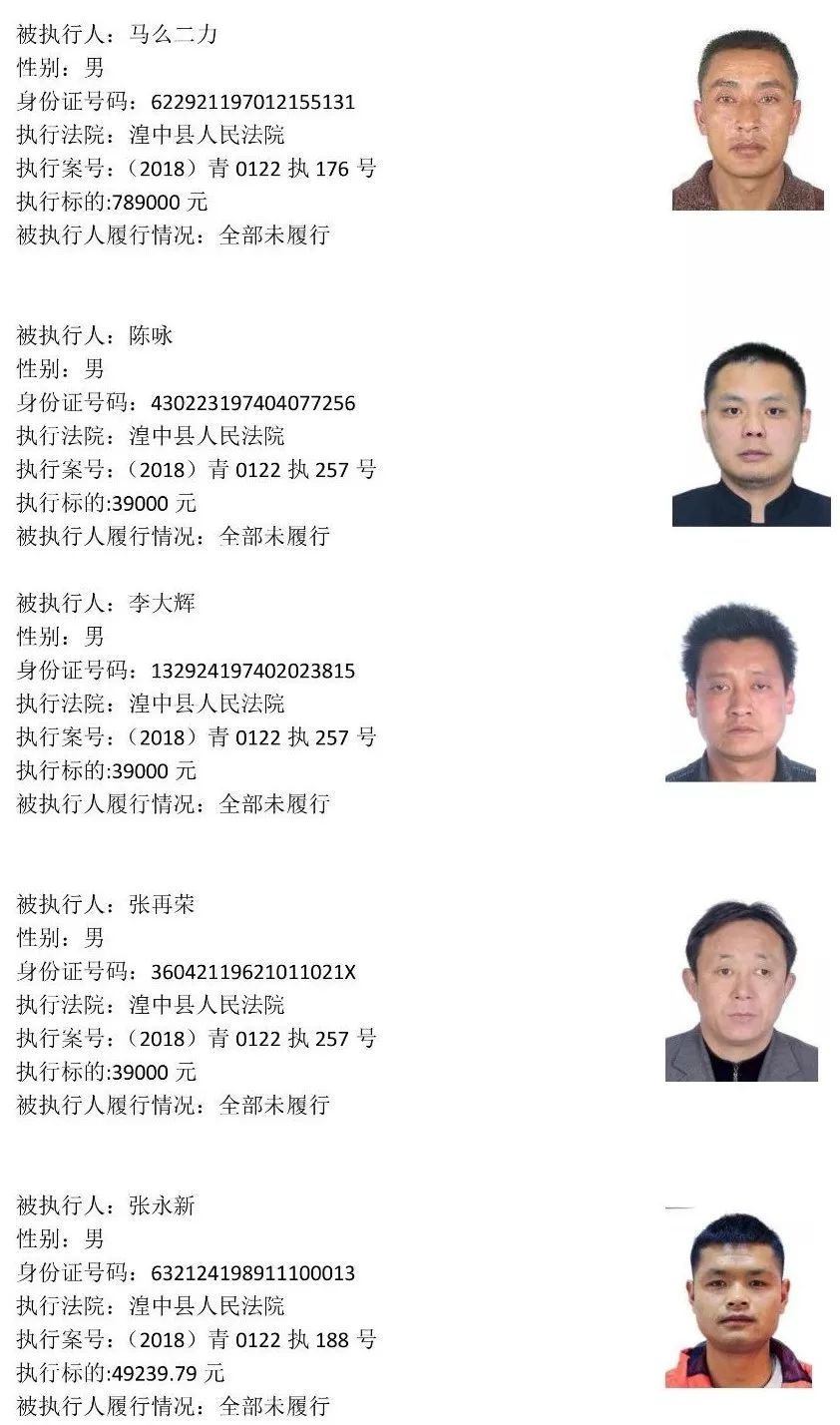 西宁225名老赖名单 (西宁市2019第一批老赖黑名单)