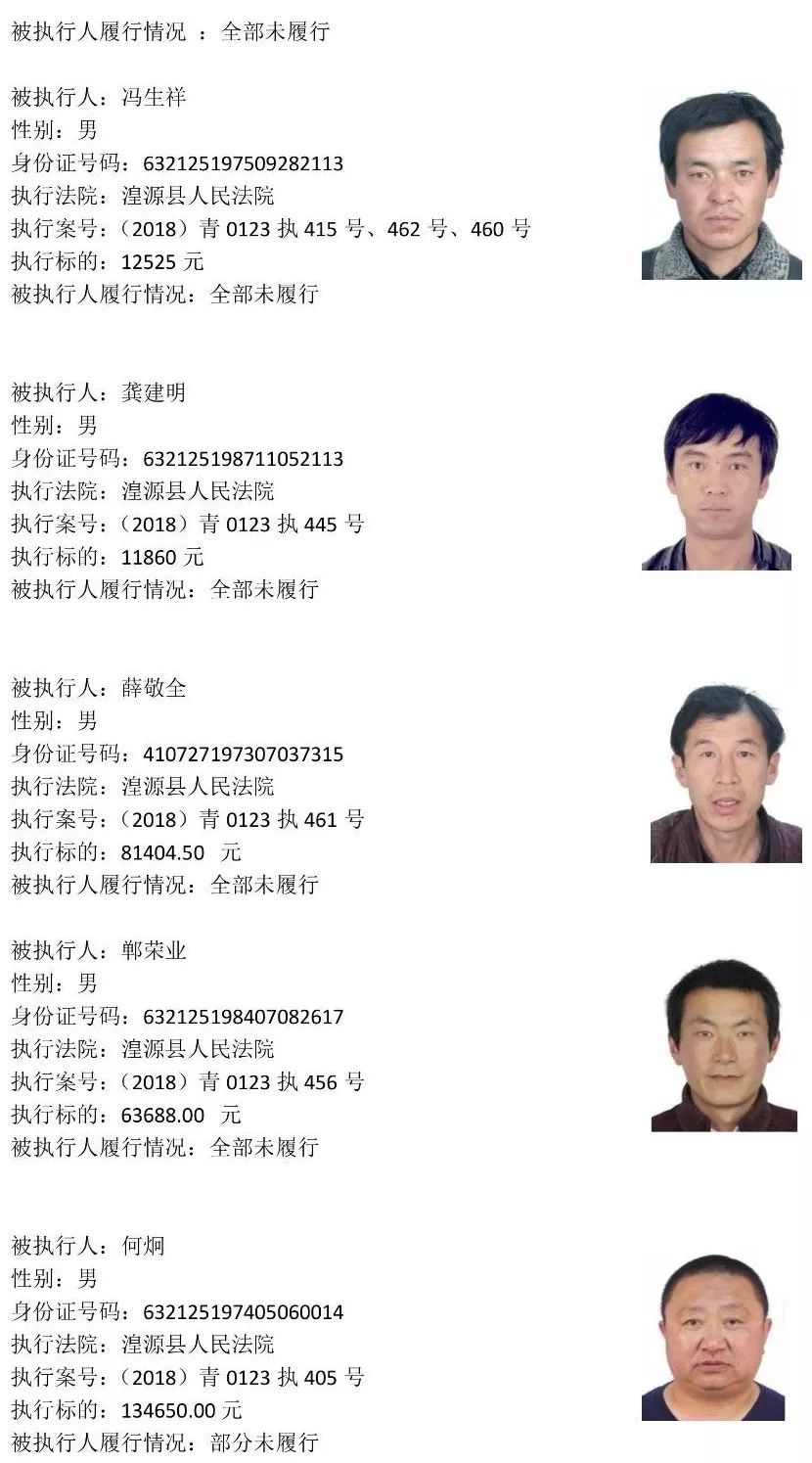 西宁225名老赖名单 (西宁市2019第一批老赖黑名单)