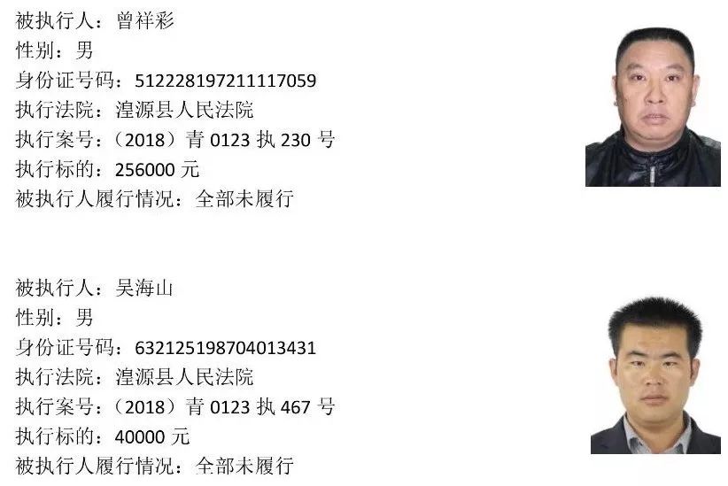 西宁225名老赖名单 (西宁市2019第一批老赖黑名单)