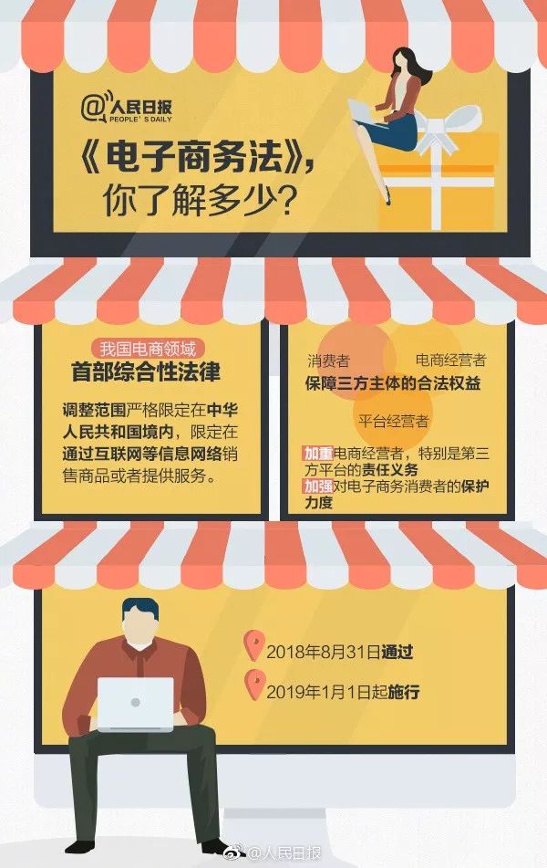 微商和代购最新规定,再见微商