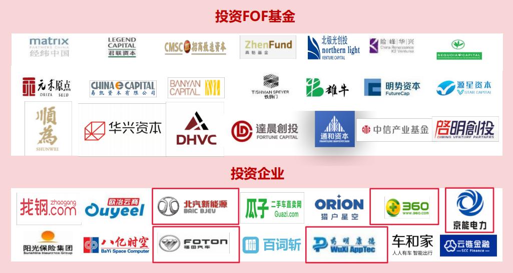 《中国LP巡礼》国企母基金之首钢基金：政府背景“紧箍咒”下的投资布局