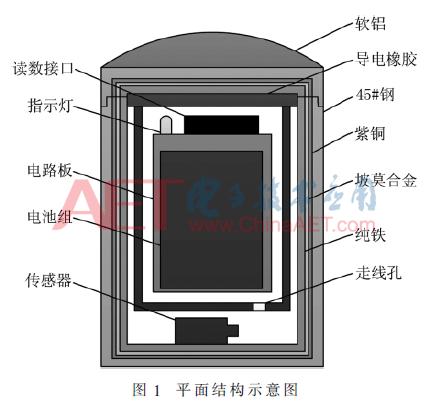 电磁轨道炮运用视频,电磁轨道炮实测录像