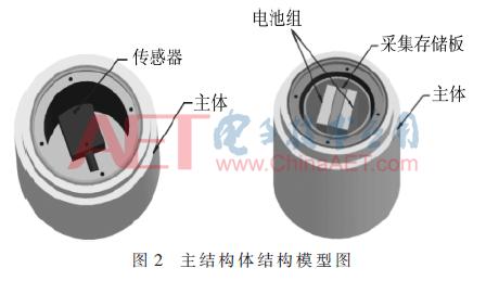 电磁轨道炮运用视频,电磁轨道炮实测录像