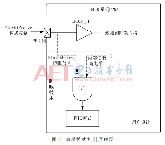 电磁轨道炮运用视频,电磁轨道炮实测录像