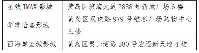 看电影竟然也能赚钱,看电影觉得浪费钱
