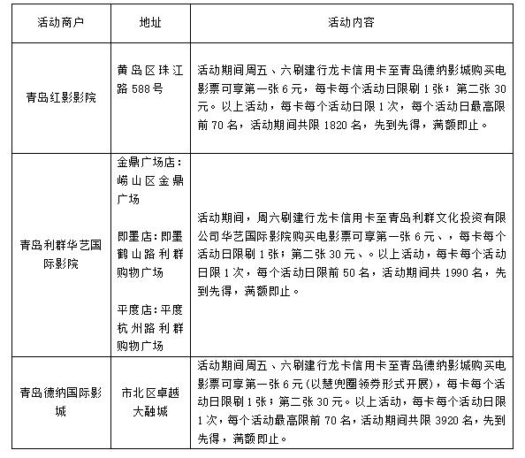看电影竟然也能赚钱,看电影觉得浪费钱