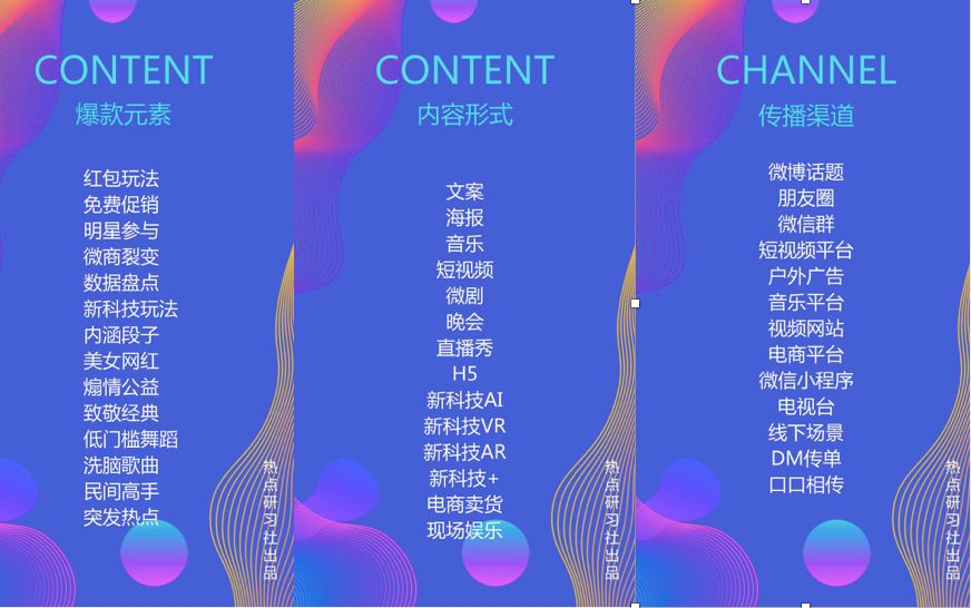 房地产营销节日,房地产节日营销