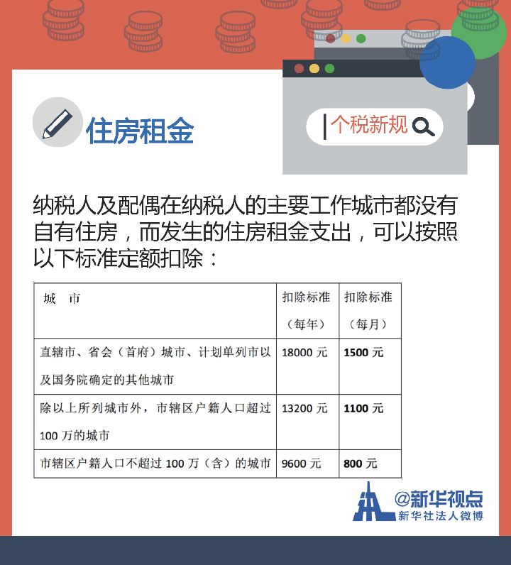 最新个税表填写,2019年个税表怎么填
