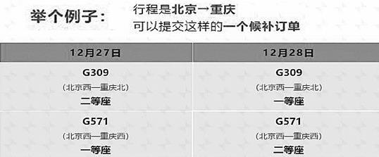 春运硬座候补购票告捷率高吗,春运期间候补火车票怎么抢票