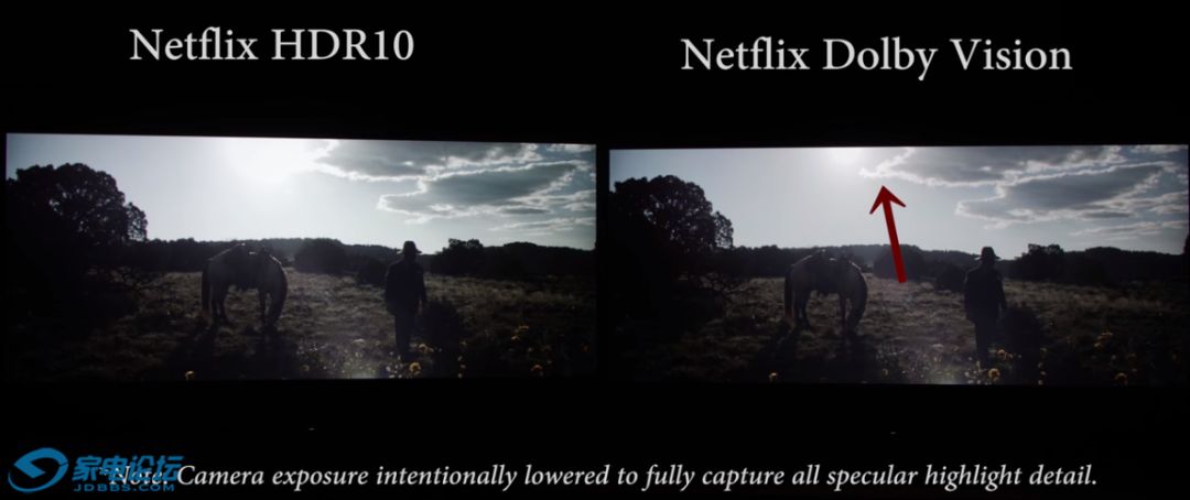 五千元内唯一支持杜比视界的UHD蓝光机-索尼X700 UHD蓝光机开箱晒单