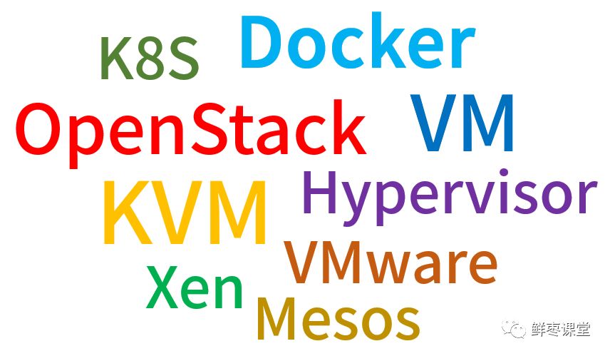 最通俗易懂的理解云计算是什么,史上最通俗易懂的理解云计算