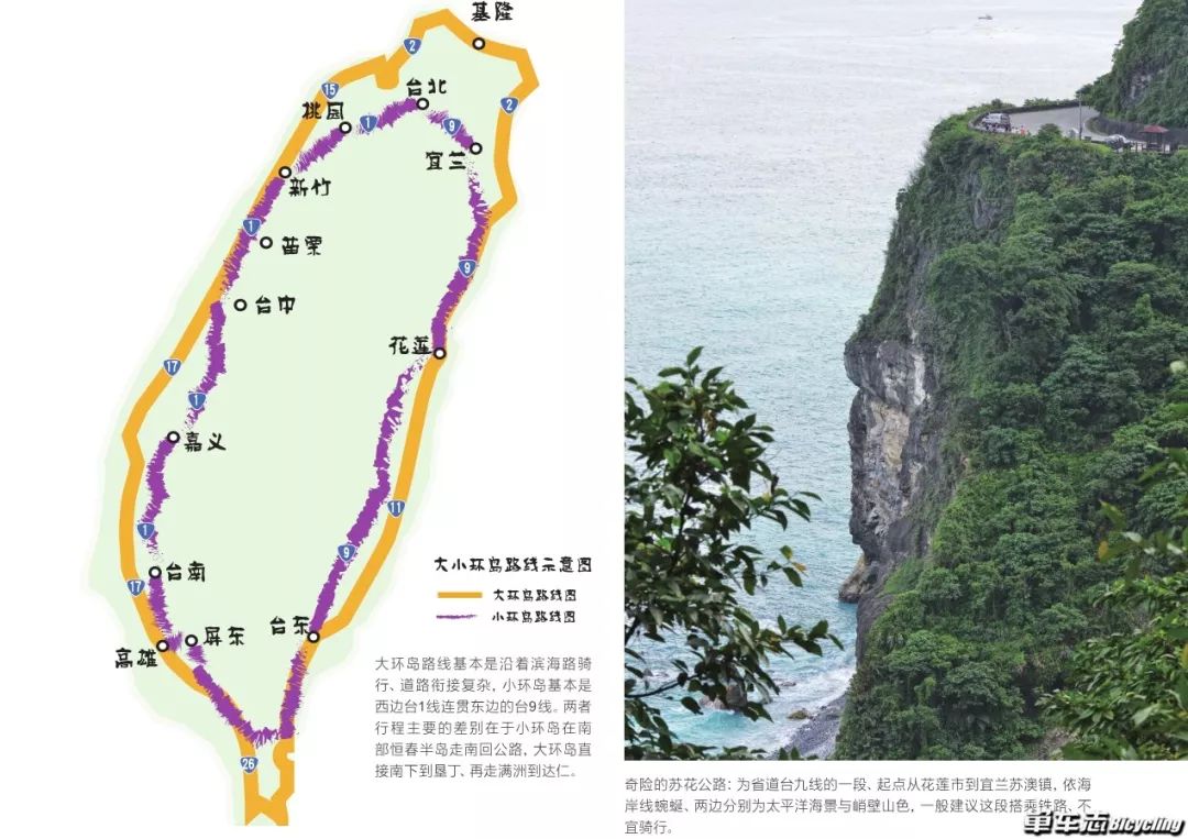 环台那些事——写给准备环台的车友！