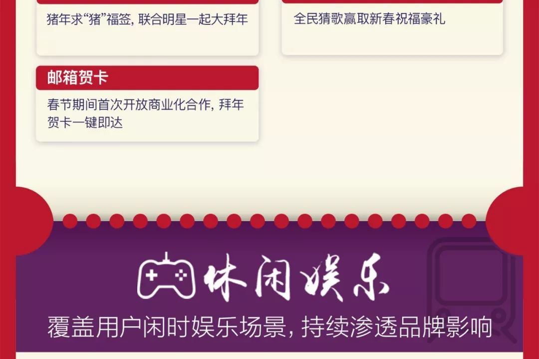 如何利用春节期间营销,超市春节营销方案告捷案例