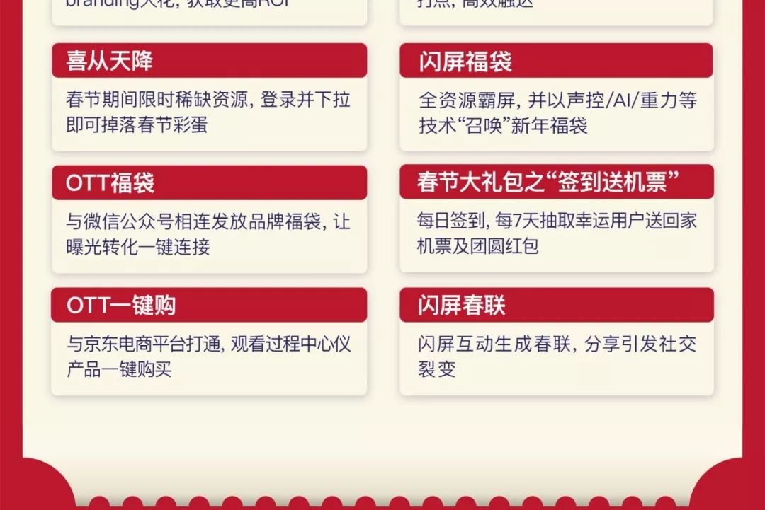 如何利用春节期间营销,超市春节营销方案告捷案例