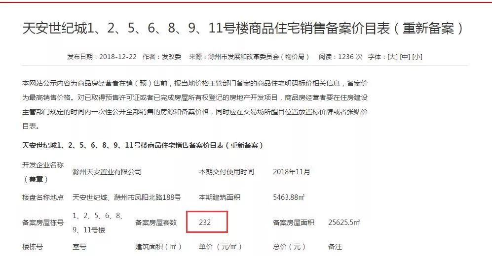 烂尾复活的楼盘已经建好了能买吗,烂尾房重新出售