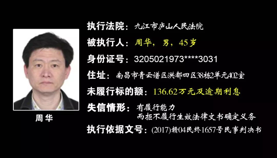 省里曝光一批诚信红黑榜，最多的欠1500万，上饶也有人上榜了