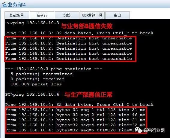 如何解决ip地址,网络ip地址冲突故障快速解决方案