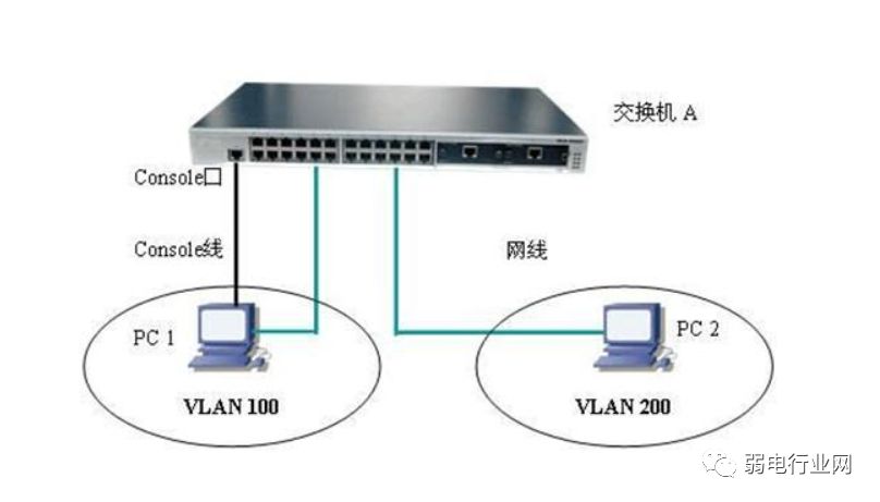 如何解决ip地址,网络ip地址冲突故障快速解决方案
