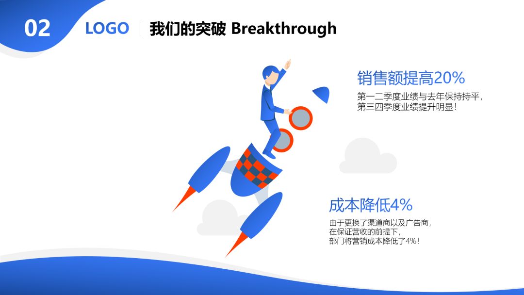 好看的ppt模板,什么样的ppt模板更合适初学者使用