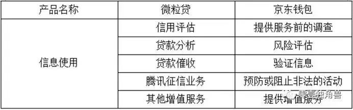 目前的支付工具有哪些,五大支付工具