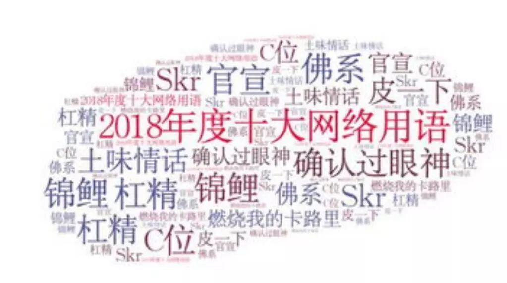 网络用语军营是啥意思,军营热词