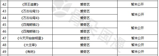2019新番动漫新集合,2019最受欢迎的新番