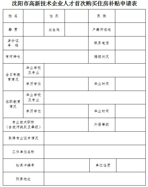 有本科毕业证会加工资吗,沈阳本科毕业生能够领取的补贴