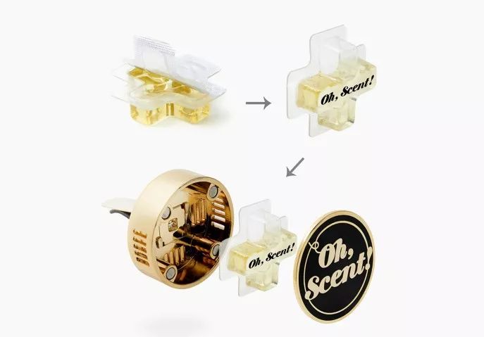 剁手好物分享,盘点最近剁手的好物