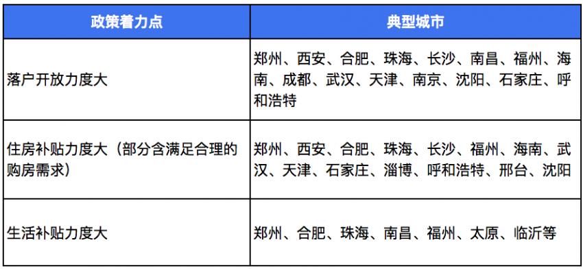 凤凰族：因选择而成全