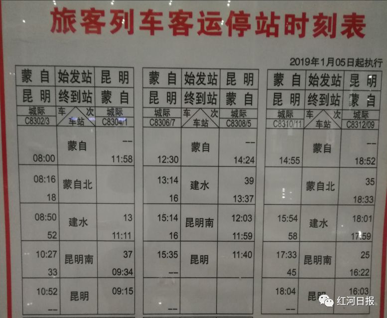 除夕火车票已开抢！但这些时机和陷阱，红河人要注意~