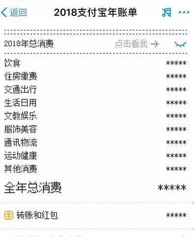 支付宝花呗5000分期12期多少利息,支付宝花呗迟了一天还款算逾期吗