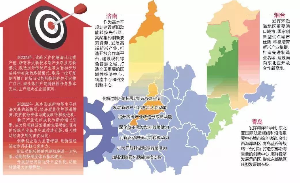 她暗示让我跟她表白,她很主动的跟我表白