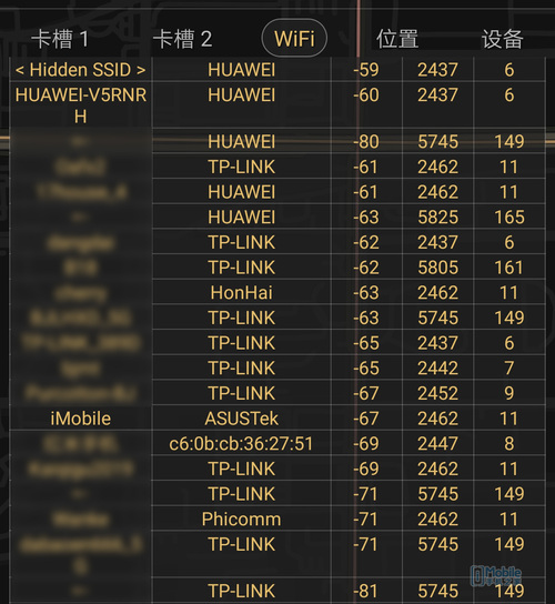 荣耀路由pro2能胜任千兆主路由吗,荣耀路由pro25g信号